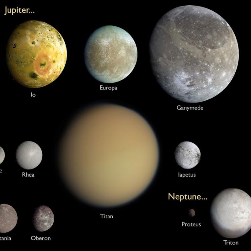 Покажи спутников планет. Спутники планет. Естественные спутники планет. Спутники планет солнечной системы. Крупнейшие спутники солнечной системы.